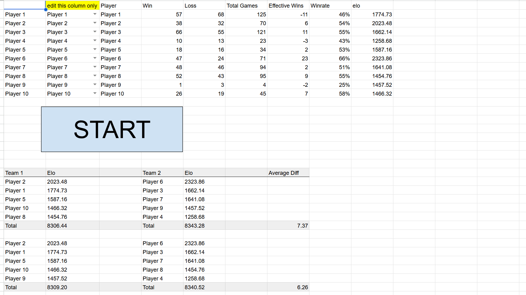 RiftBalance project screenshot