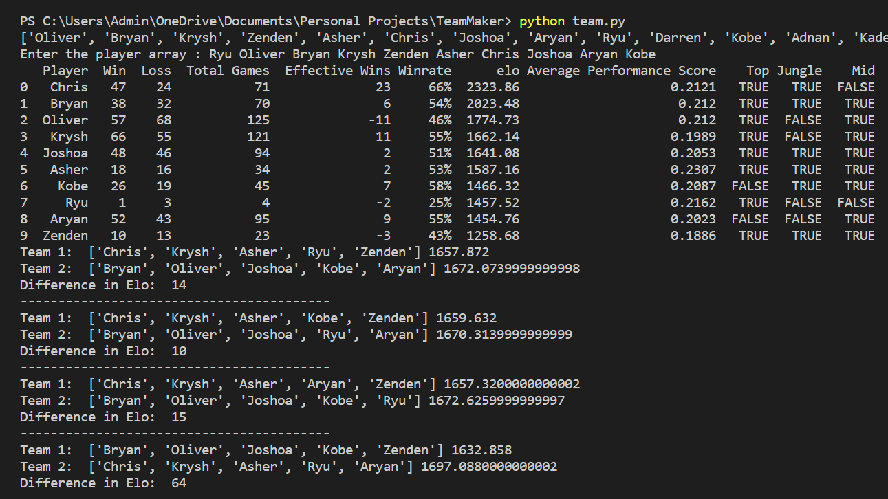 RiftBalance project screenshot